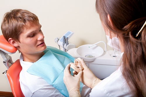 North York Orthodontics