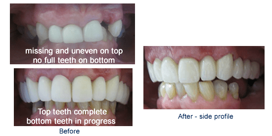 Image of Bowmanville Dental clinic - Dental Clinic Directory