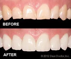 Image of Astra Dental clinic - Dental Clinic Directory