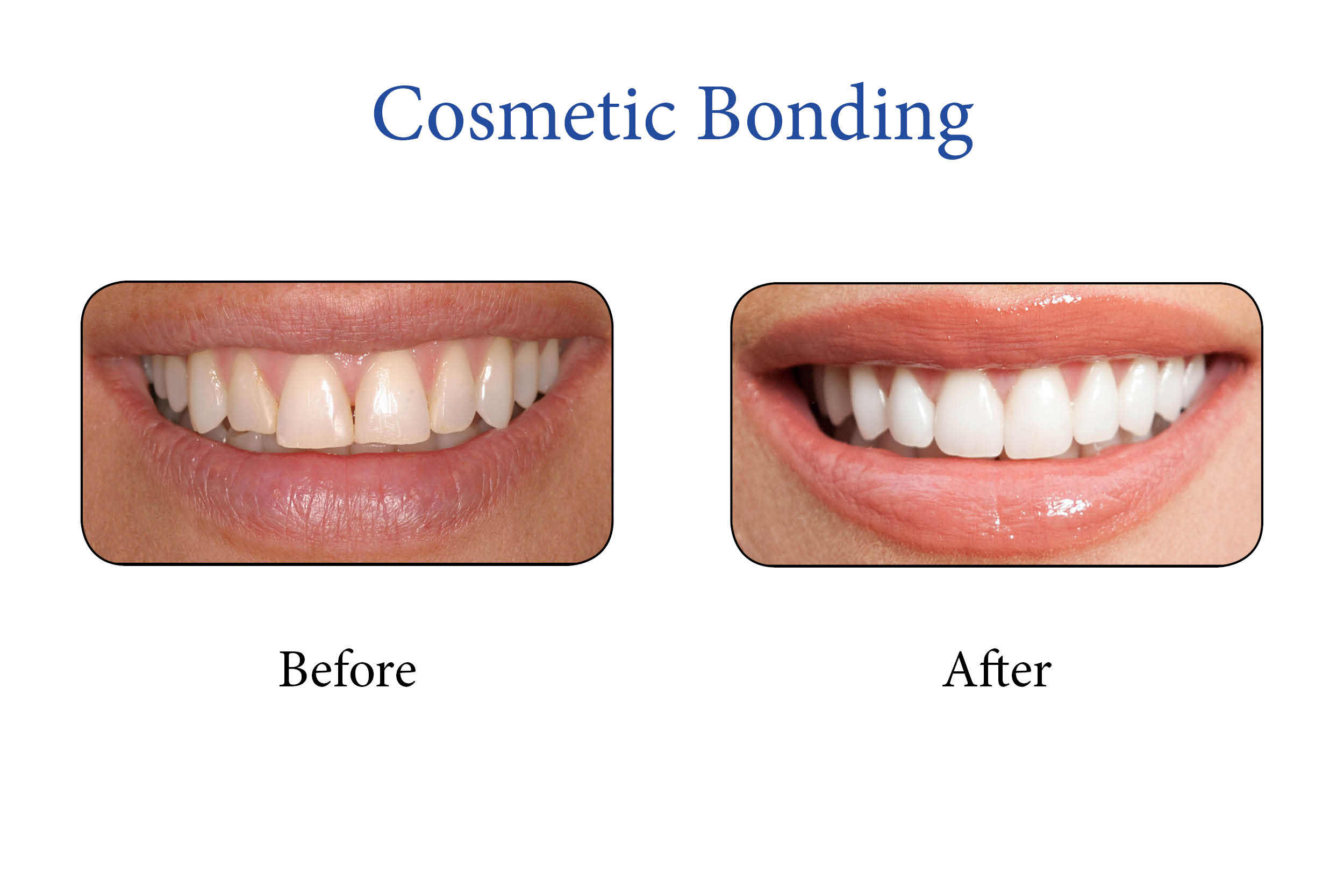 Image of Cornell Dental Centre clinic - Dental Clinic Directory