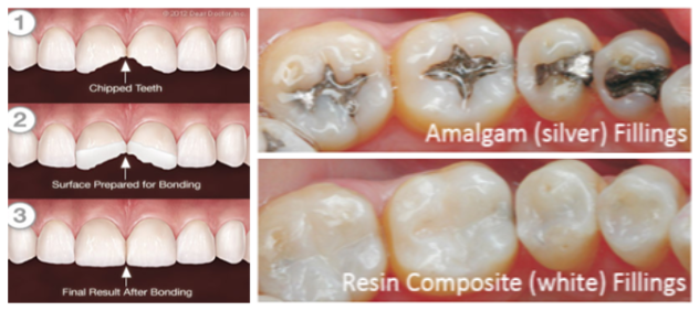 Grandview Dental Clinic