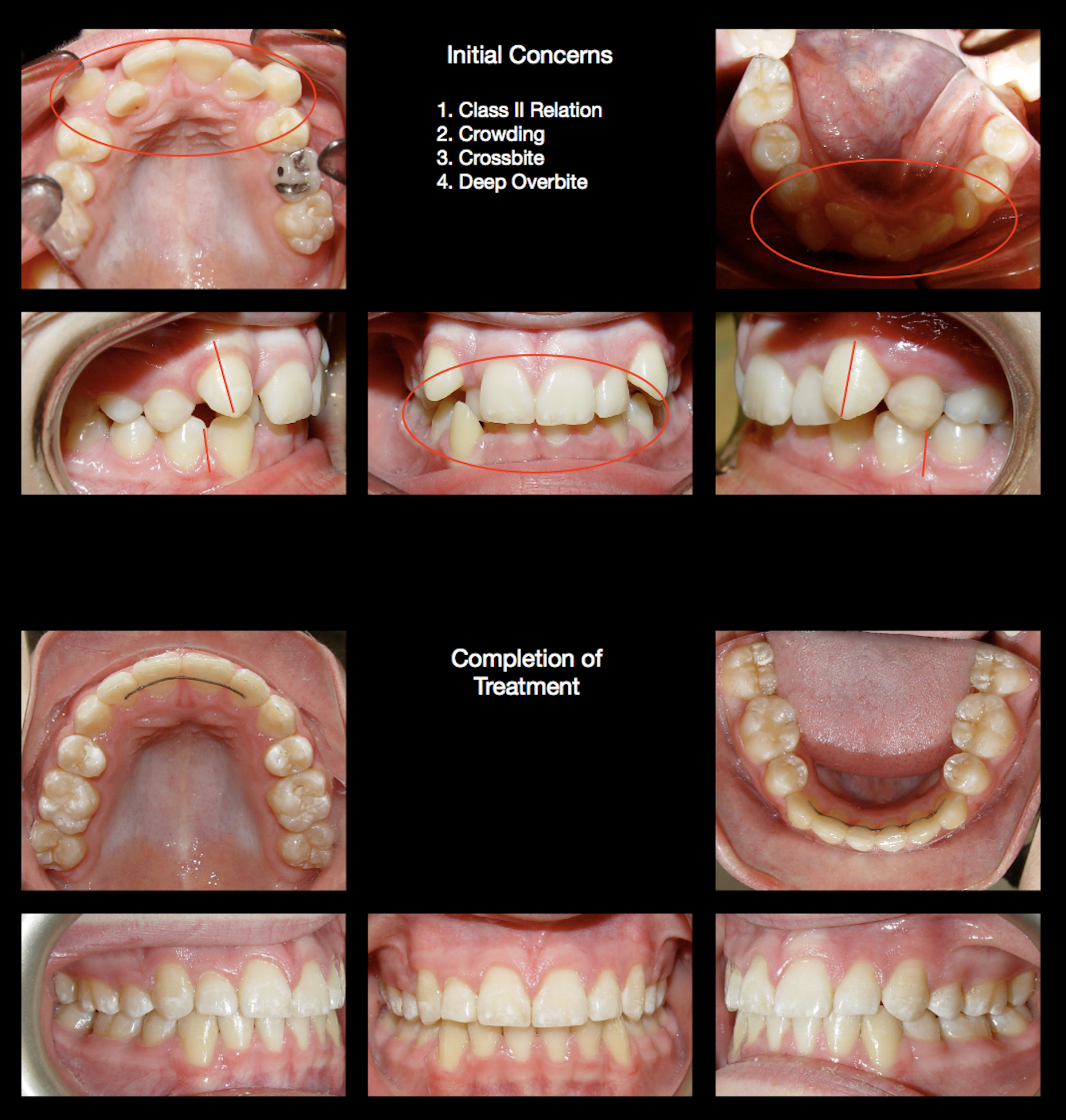 Image of Berco & DeLuca Orthodontics clinic - Dental Clinic Directory