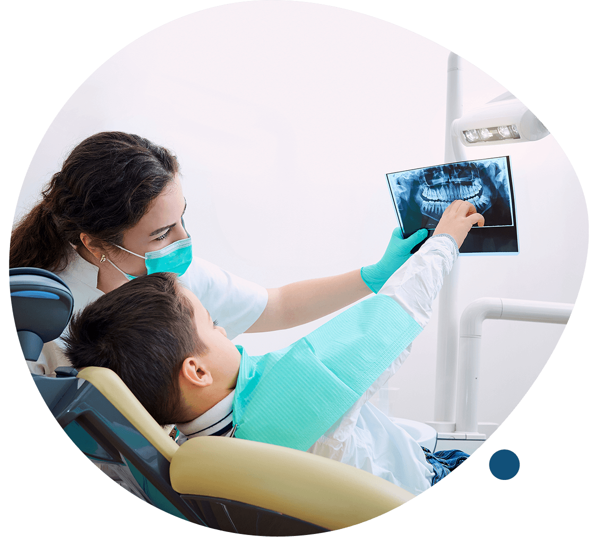 Image of Pediatric Oral Health & Dentistry clinic - Dental Clinic Directory
