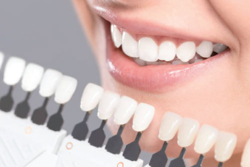Dr. B. Mohendran Dentistry Profession Corporation