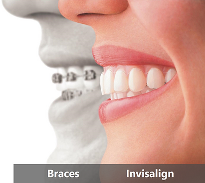 Image of St George Dental clinic - Dental Clinic Directory