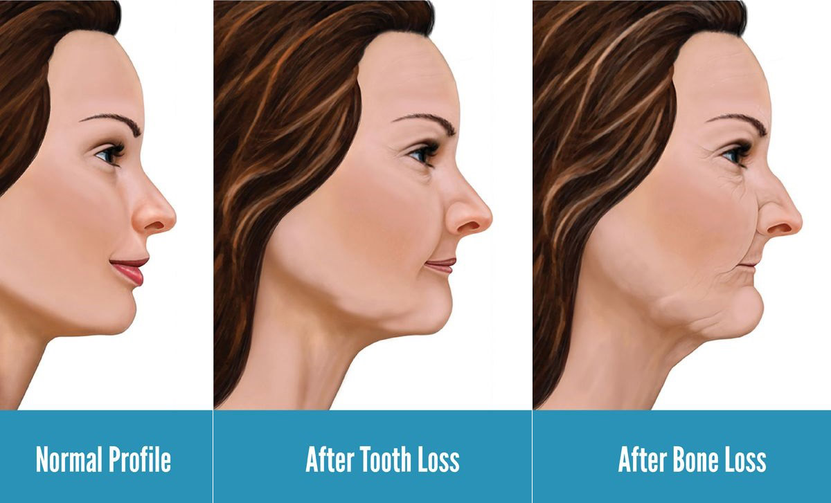 Image of Erin Mills Dental Centre clinic - Dental Clinic Directory